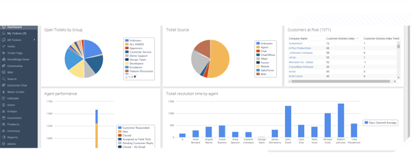 6.29.20_week of blog_CDI_Screen Shot 2020-06-28 at 2.27.35 PM