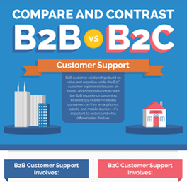 infographic-thumb-B2BvsB2C-1.png