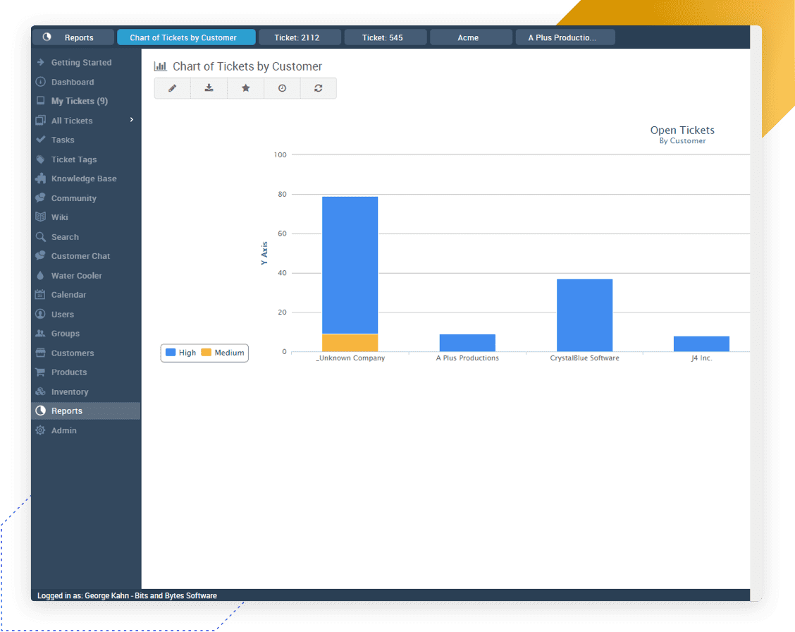 customer support analytics